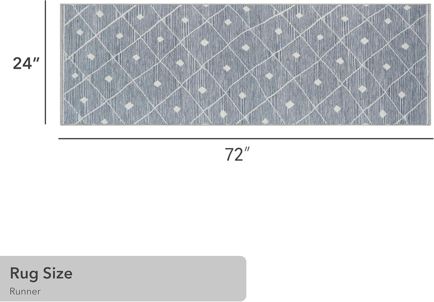 Blue Grey Seta Imagine Printed Chenille Runner Rug, 2' x 6' Non Skid & Machine Washable