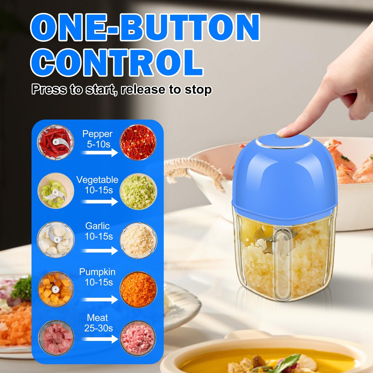 Electric Garlic Chopper, 450ML (1.8 Cup) Blue Mini Food Processor, Mini Chopper, Small Garlic Grinder Mincer for Onion, Ginger, Chili, Fruit, Meat