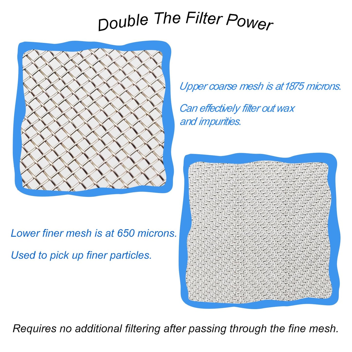 NIZEFEI Double Sieve Honey Strainer for 5 Gallon Bucket Stainless Steel Honey Filter with Up to 16.5 inches Extendable Arms Honey Processing Equipment