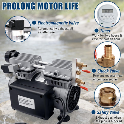 Pond Aerator, 550W 3/4 HP Air Compressor with Timer & Valves, 5.2 CFM for Up to 3 Acre 50ft Deep Lake, Outdoor Pond Oxygen Circulation System