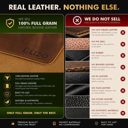 Elizo Real Leather Desk Mat Set (32x16) Large Desk Cover Desk Blotter Protector Computer Gaming Mouse Pad Table Laptop Office Desktop Accessories
