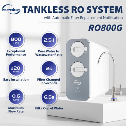 iSpring RO800G Tankless Reverse Osmosis System, 800 GPD Under Sink Water Filter with 2.5:1 Pure to Drain Ratio, TDS & PFAS Reduction, Space Saving Design, Includes Brushed Nickel Faucet