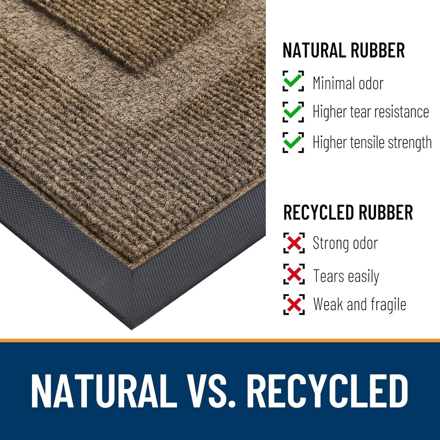 OLANLY Half Circle Door Mat - Waterproof All-Season Welcome Mat for Indoor/Outdoor Use | 29.5x17, Brown