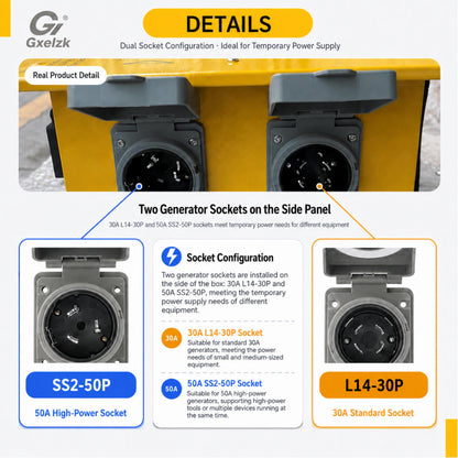 Power Distribution Box Temporary Distribution Box, It has Both 50A and 30A inlets, six 120V CFGI duplexes,Safe and Reliable Power on Any Construction site (50A-Temporary Distribution Box)