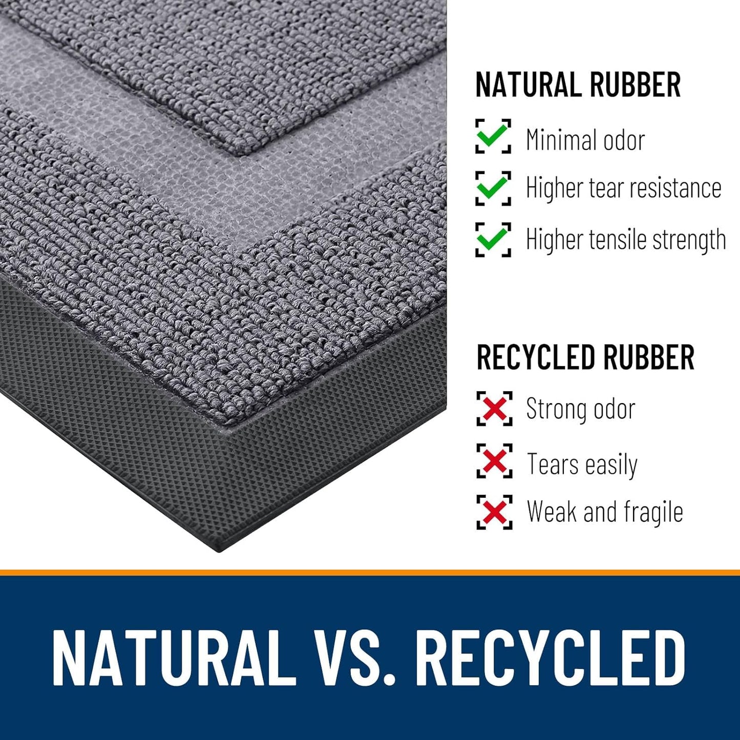 OLANLY Waterproof Front Door Mat | All-Season Indoor Outdoor Doormat, Easy Clean, 33x21, Classic Gray
