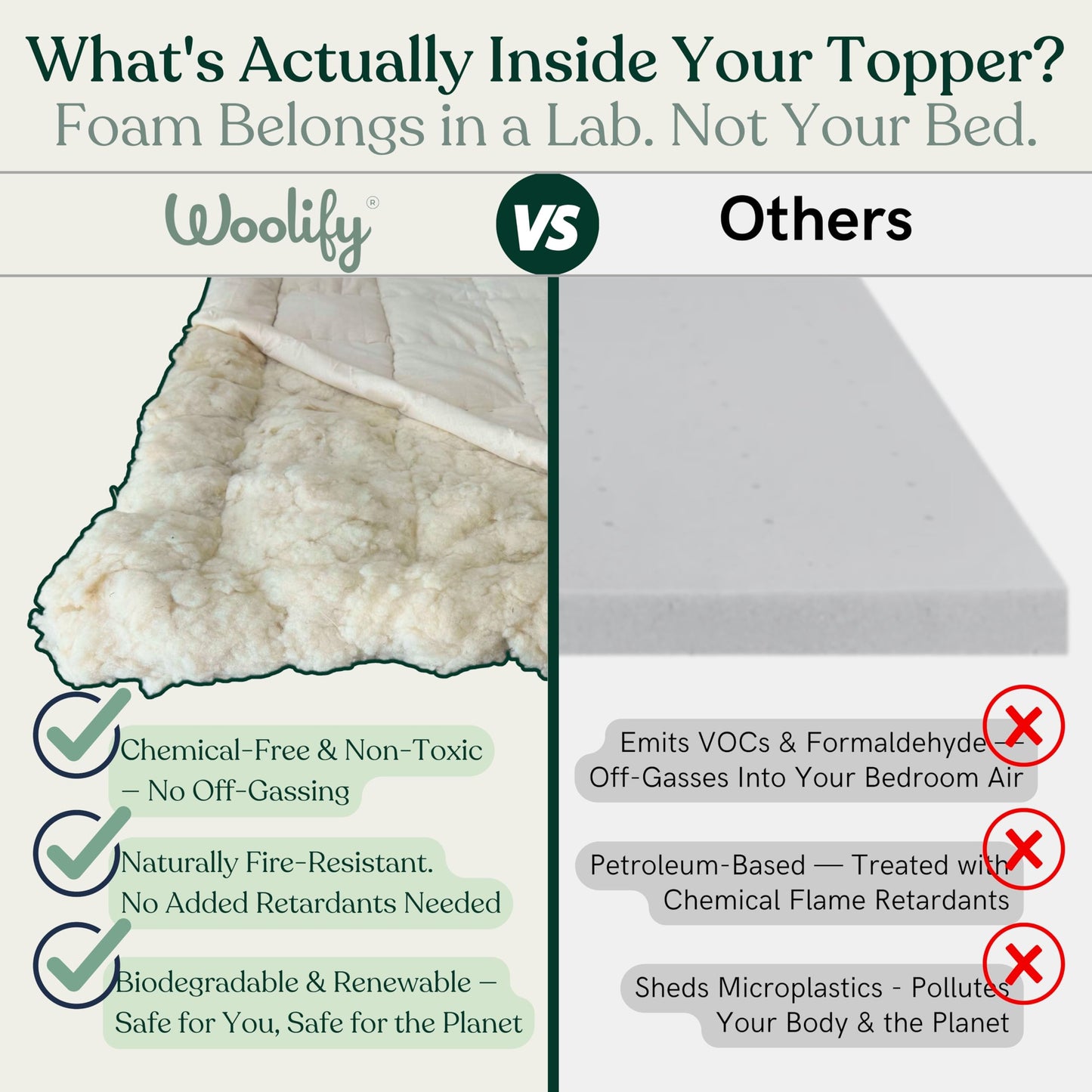Woolify Organic Merino Wool Mattress Topper 1650 GSM - Pillow Top Mattress Pad, Handmade, Non-Toxic, Cooling and Hypoallergenic Wool Topper for Back Pain Relief (Twin XL)