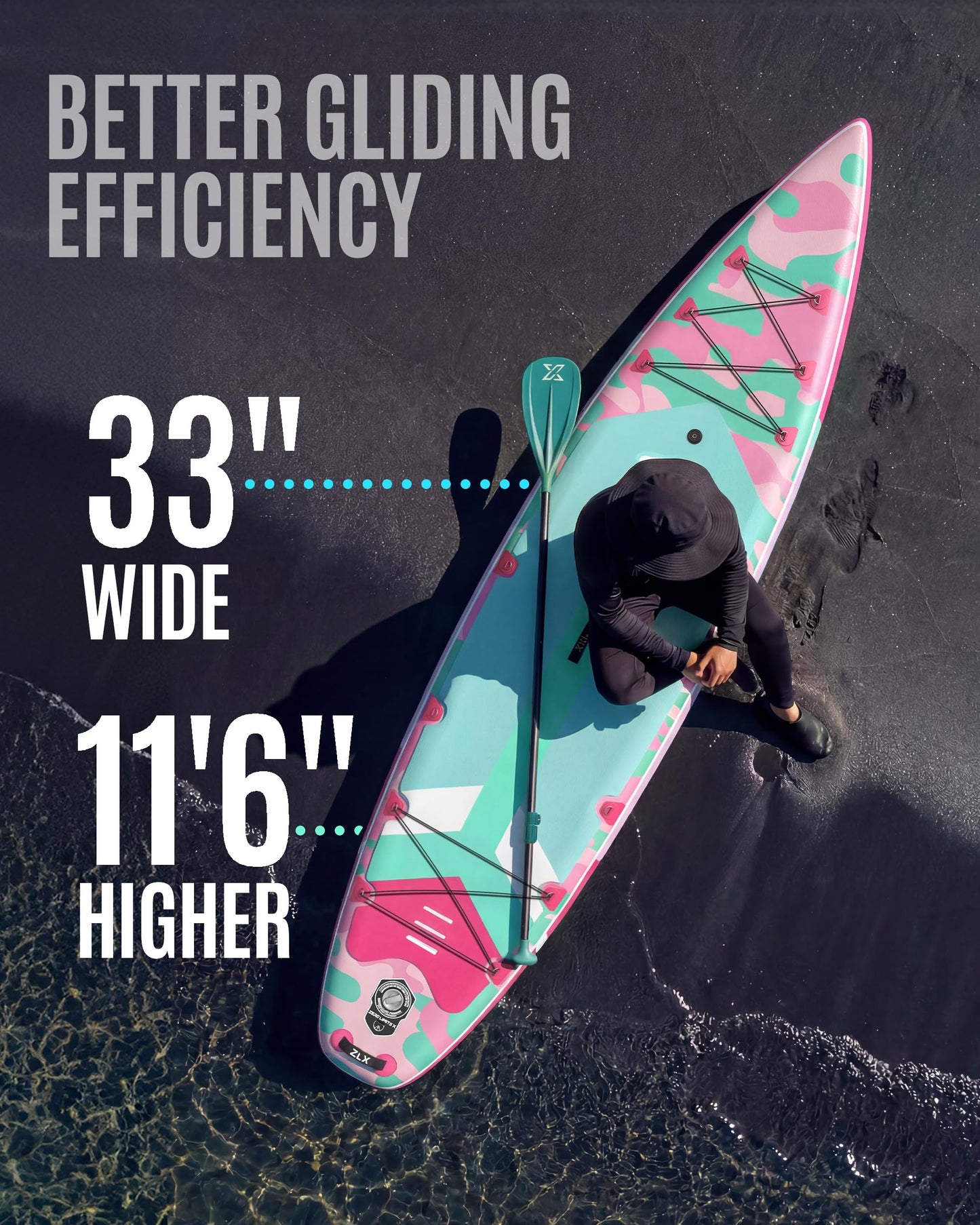 ZLX 11'6" Extra Wide Inflatable Paddle Board with Seat, Touring Stand Up Paddleboard, Fast Long-Distance SUP, Stable Center Fin, Portable Backpack & Accessories for Adults, 500lb/3 People/Family