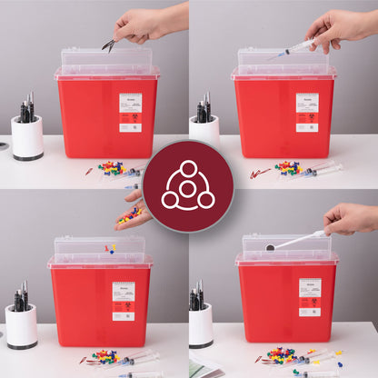 Alcedo Sharps Container for Home and Professional Use 5 Quart (2 Pack), Biohazard Needle and Syringe Disposal, Mailbox Style Lid, Medical Grade