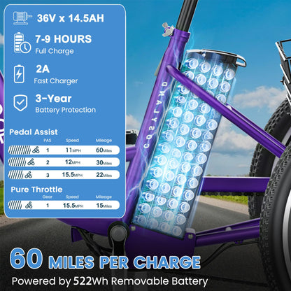 MOONCOOL Electric Tricycle for Adults, 350W 36V Removable Battery, 7 Speeds 3 Wheels Electric Trikes with Large Basket Up to 60Miles