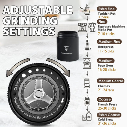 SUNYA Manual Coffee Grinder with Stainless Steel Conical Burr. Aluminum Shell Hand Coffee Bean Mill with Adjustable Settings. Coffee Recipes Booklet Included (MCG-02 Black)
