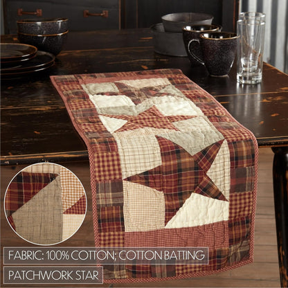 VHC Brands Abilene Country Red Independence Day Patchwork Rect Star Quilted Runner 13x36