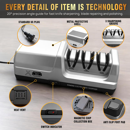 KITCHEN BLISE Electric Knife Sharpener for Kitchen—Fast Sharpening to Restore and Polish Chef Straight and Serrated Knives with 3 Stages & 20° Angle System with Metal Dust Box