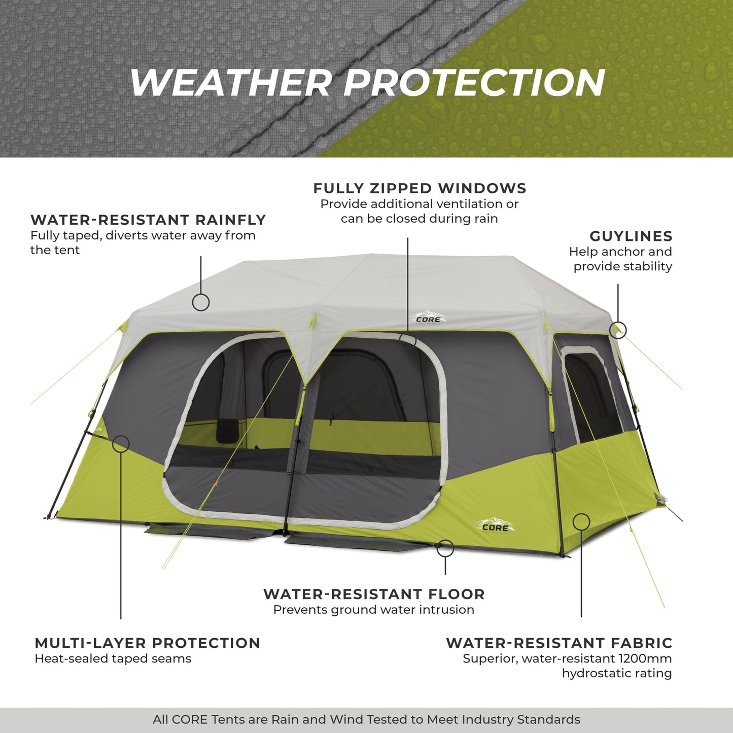 CORE 10 Person Instant Cabin Tent | Large Multi Room Family Pop Up Tent for 2 Minute Camp Setup | Included Storage Pockets for Camping Accessories