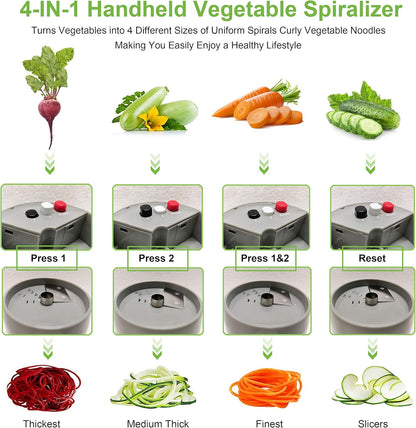 Handheld Spiralizer Vegetable Slicer, 4 in 1 Heavy Duty Veggie Spiralizer for Zucchini, Salad, Carrot, Fruit