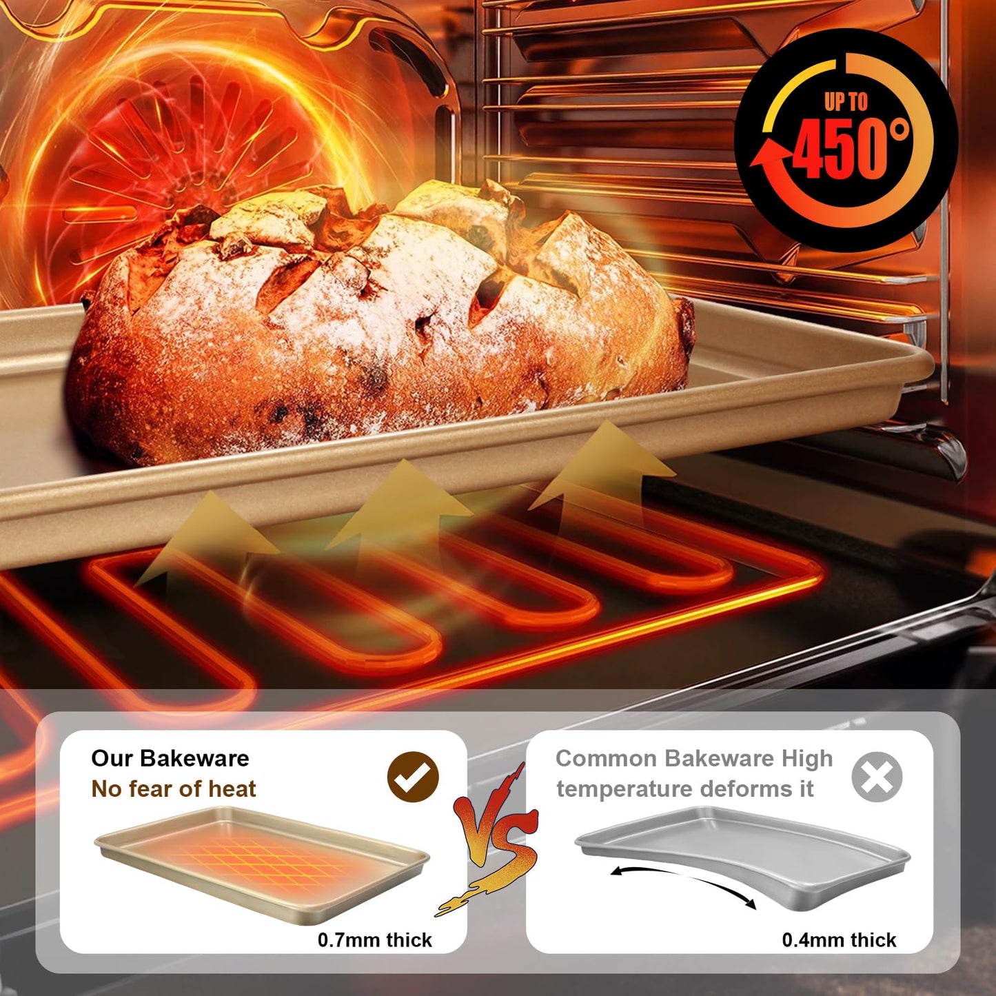 Baking Sheet Pan Set of 2, Wildone Commercial Cookie Sheets for Baking, Nonstick Carbon Steel Jelly Roll Pan Oven Tray 15x10 Inch, Heavy Duty & Easy Clean