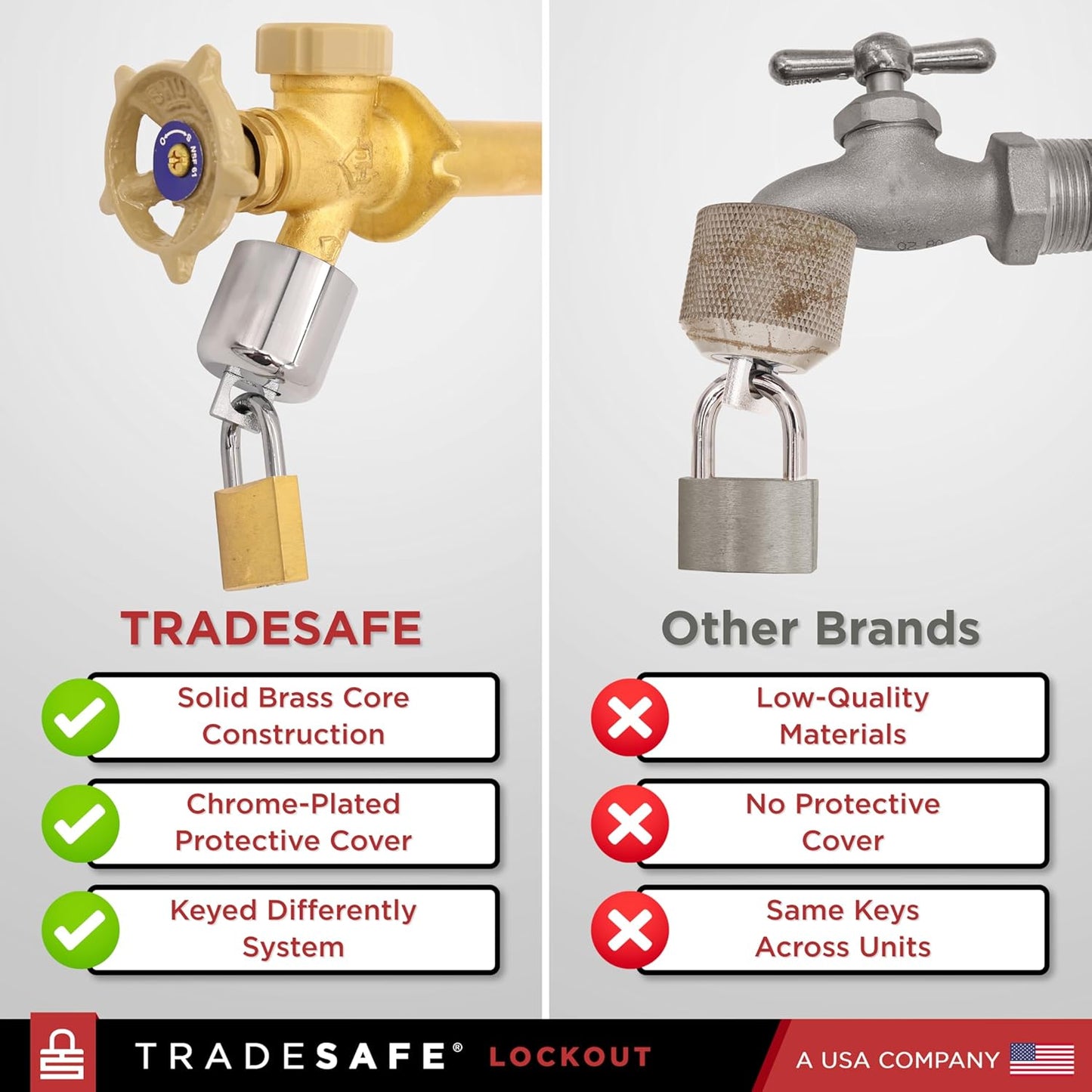 3/4-Inch 3 TRADESAFE Water Spigot Lock - Hose Bib Lock with Keyed Padlock, Fits Garden Hose Thread, Prevents Water