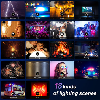GVM RGB Photography Lighting Kits with 2 Softboxes, 680RS 50W Studio Lights with Bluetooth Control, 2 Packs Video Light with 18 Lighting Scenes, led Panel Lights for Video Recording, 8500lux/0.5m