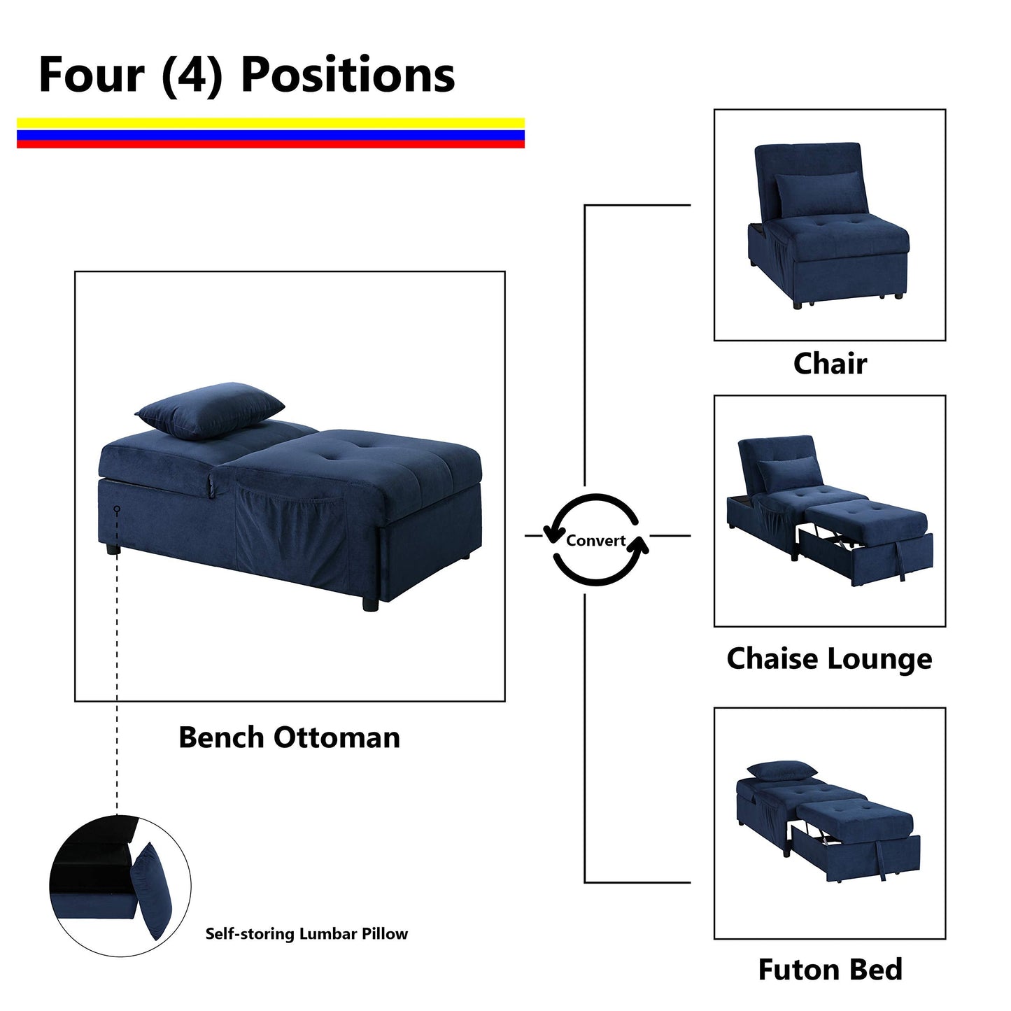 Lexicon Ohana 4-in-1 Storage Ottoman Bench Sleeper Bed, Navy Blue