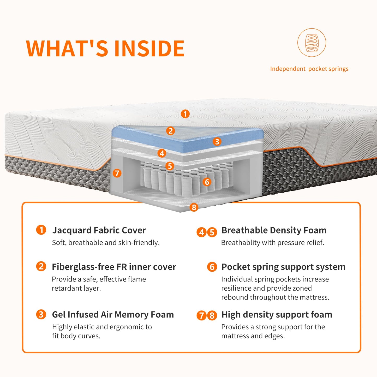 ESHINE Adjustable Bed Frame with 12" Hybrid Mattress with Luxury Gel Memory Foam(Medium), Split King Upholstered Bed Frames with Massage, Wireless Remote, USB, Under Bed Night Light, Head/Foot Incline