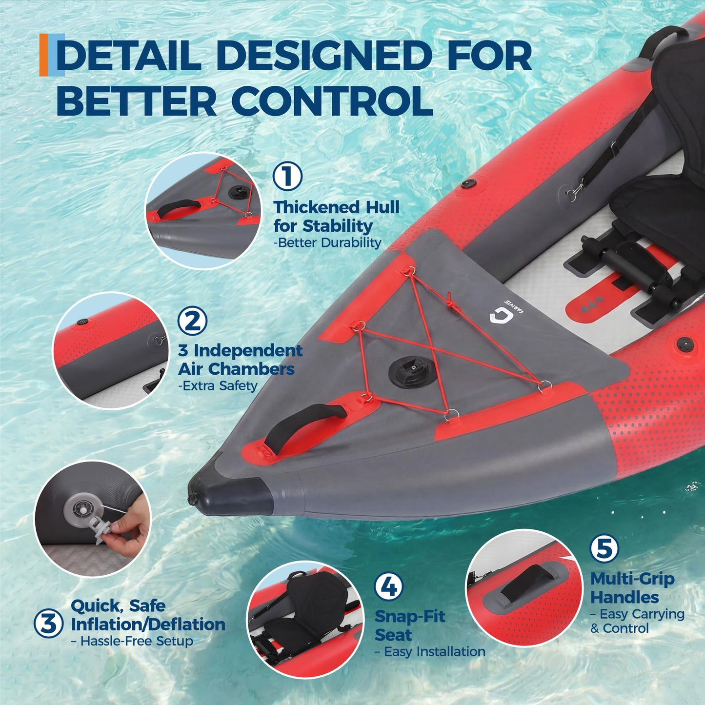 GarveeLife 2 Person Inflatable Kayak，Fishing Kayak for Adults, Portable Touring Kayaks with Padded Seat, 3 Fins, Hand Pump, Carry Bag, Repair Kit，12.5FT/450 LBS Weight Capacity