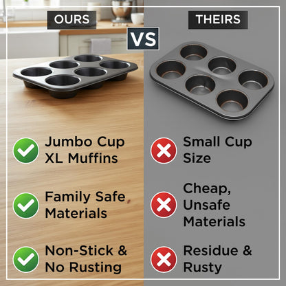 Wrenbury Jumbo Muffin Pan 6 Cup - Nonstick XL Deep Muffin Pan for Baking 4" Cup - Oversized Extra Large Cupcake Mold - Dishwasher Safe - PTFE Free - 446°F Oven Safe