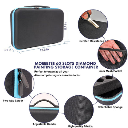 MoeeBtee Diamond Painting Organizer - 60 Slot Accessories and Tools Case, Jewelry Beads Storage Box - Blue