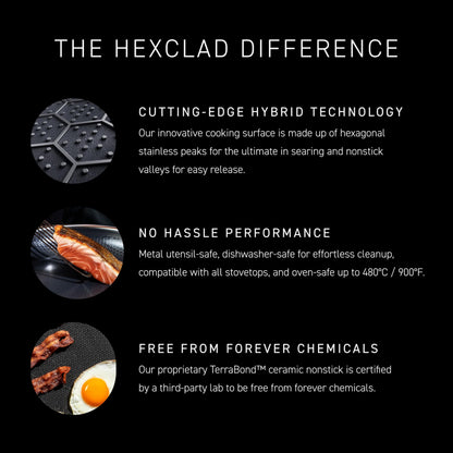 HexClad Hybrid Nonstick 8-Inch Frying Pan, Stay-Cool Handle, Dishwasher-Friendly, Oven-Safe Up to 900°F, Induction Ready, Compatible with All Cooktops