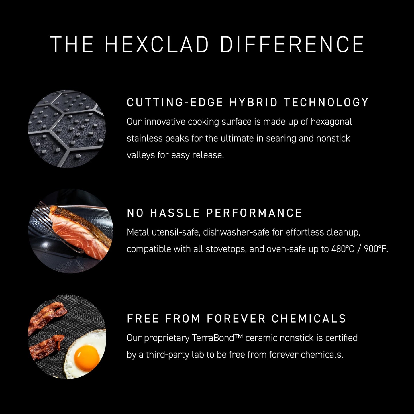 HexClad Hybrid Nonstick 14-Inch Frying Pan with Stainless Steel Lid, Stay-Cool Handles, Dishwasher-Friendly, Oven-Safe Up to 900°F, Induction Ready, Compatible with All Cooktops