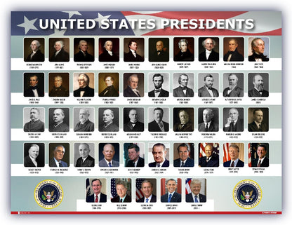 Young N Refined USA Presidents of the United States Poster, Laminated Classroom Chart, 24x30