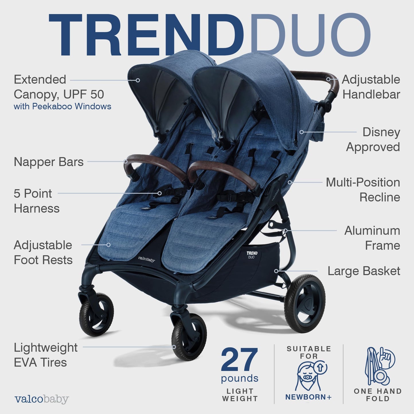 Valco Baby Trend Duo Light Weight Side by Side Double Stroller 2025 (Denim Blue) - Easy and Compact fold, Multi-Position Recline, Large Canopy, Independent Twin Vents and More - Luxurious Twin Pram