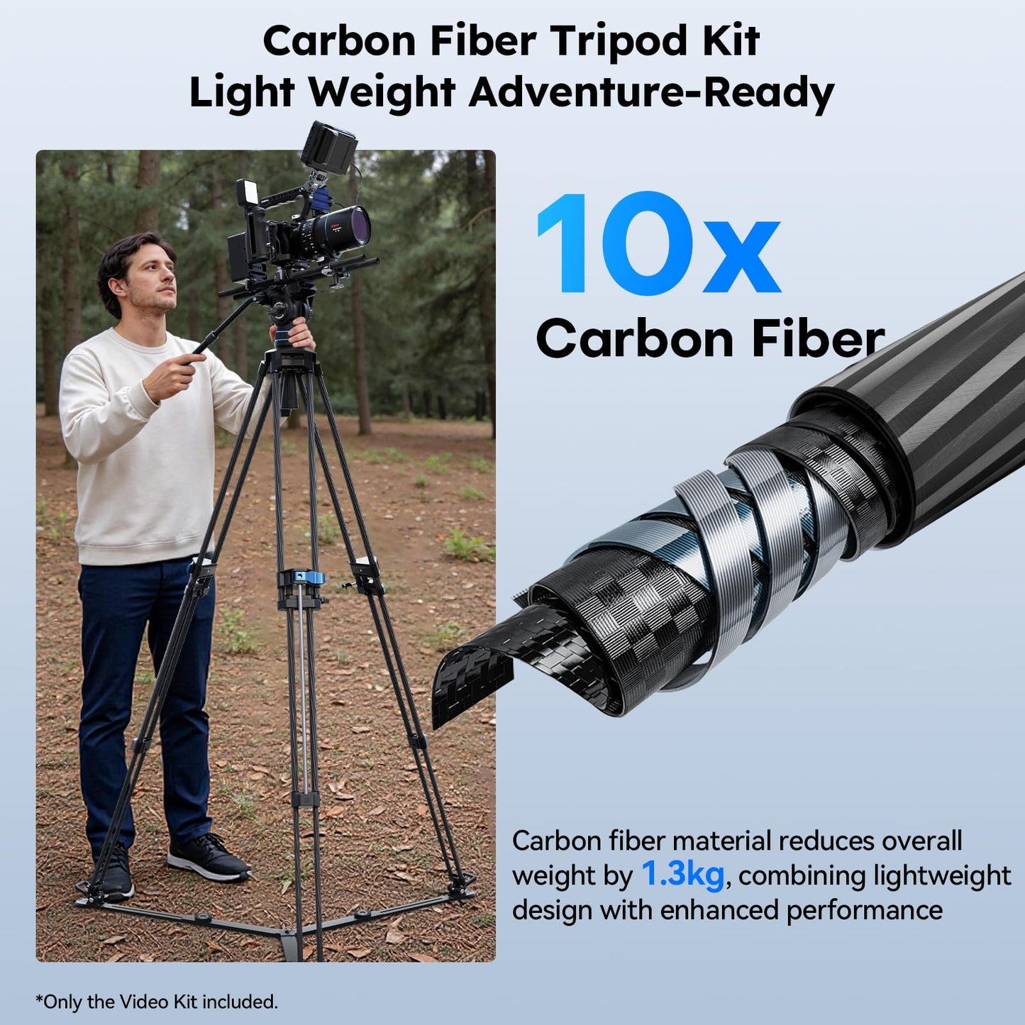 SIRUI Professional Video Tripod, Carbon Fiber Fluid Head, 5kg/11lbs, Stepless +90°/-70° Tilt & 360° Pan, One-Step Height Adjustment, QR Plate for DJI RS Series, Max 70.9in for DSLR Camcorder(SQ75+S5X)