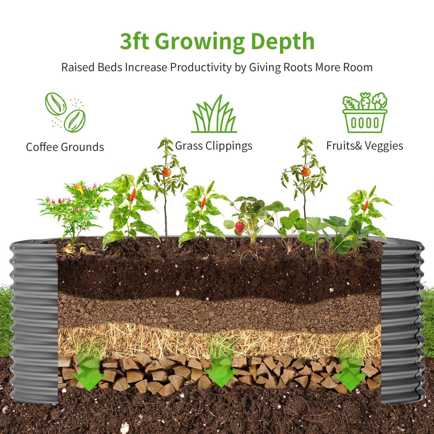 Land Guard 8x4x3ft Oval Galvanized Raised Garden Beds, Large-Capacity Metal Planter Box Outdoor, Durable Deep Raised Garden Bed 3ft Tall, Raised Beds for Gardening Vegetables, Modern Gray