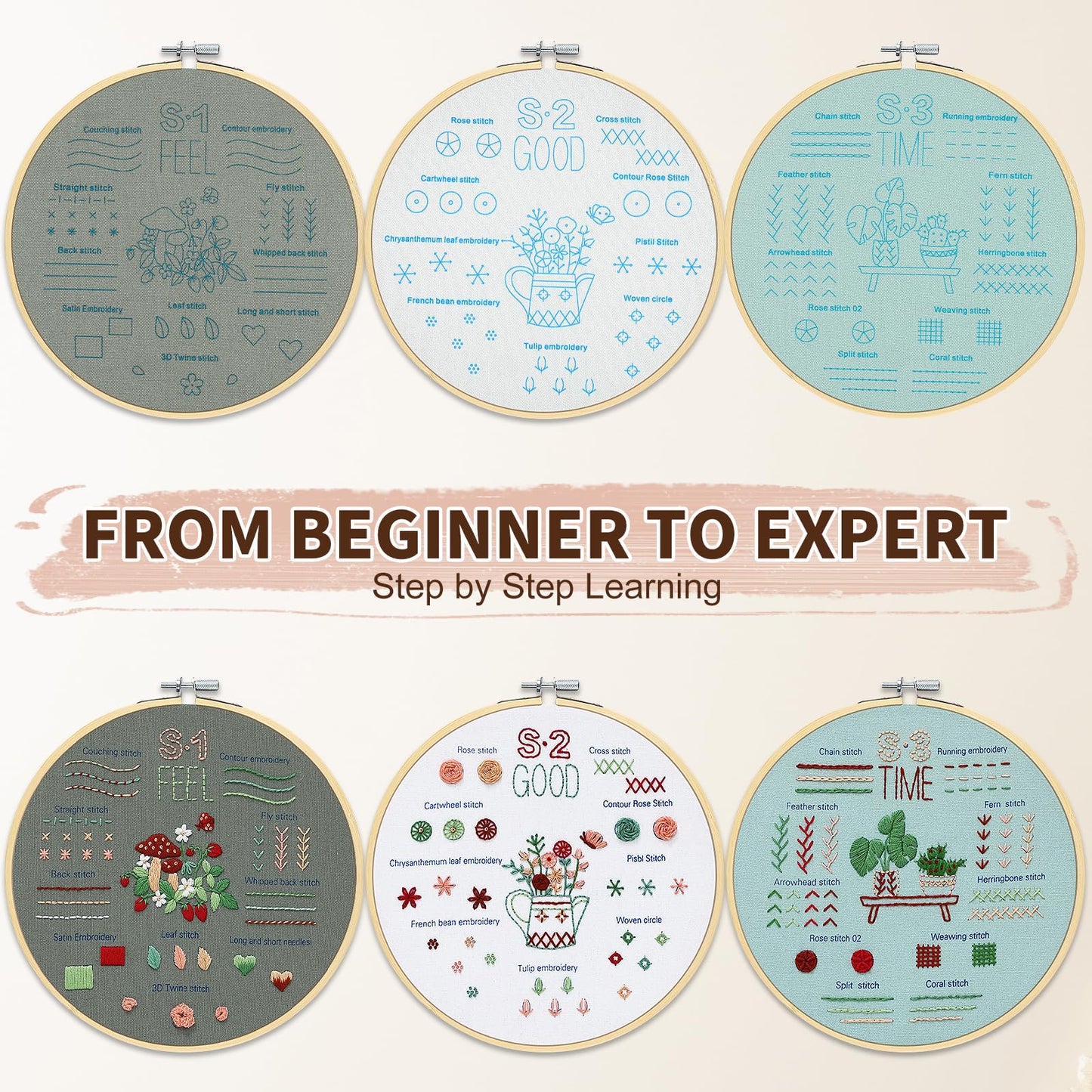 KintKita Embroidery Kit for Adults Beginners, 3 Stages to Learn 31 Basic Embroidery Stitches Practice Cross Stitch Kits for Beginners with Embroidery Patterns, Hoop,Threads,Tools
