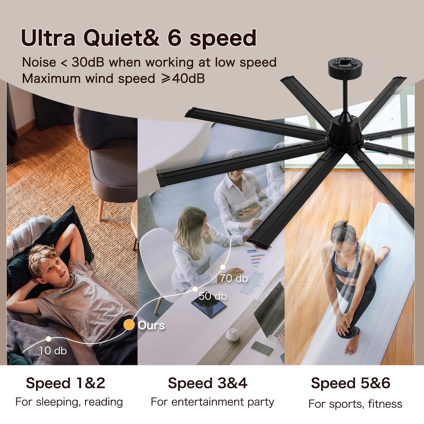 84 Inch Industrial Ceiling Fans with Light,Large Ceiling Fan with Modern 8 Aluminum Blades,Compatible with Alexa,Noiseless DC Motor,Black Outdoor Fan for Garage or Pool area