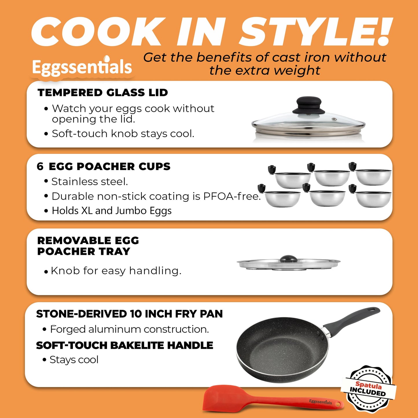 Eggssentials 2 IN 1 Egg Poacher Pan & Large Frying Pan - Poached Egg Maker, Granite Egg Poacher with 6 Cups - Egg Pan - 10 Inch Frying Pan Nonstick Omelette Pan