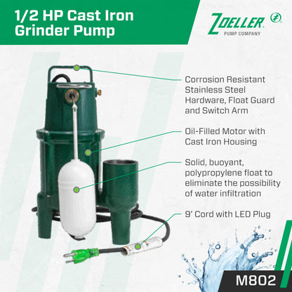 Zoeller M802- Automatic Grinder Pump – Residential Sewage Grinder Pump System - Heavy-Duty Cast Iron Wastewater Pump with High-Torque Cutting System - 115V