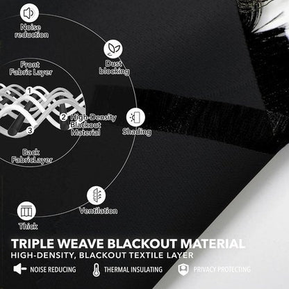 Deconovo Blackout Curtains - 84 Inch Long, Room Darkening Panels in Black | 2 Pack, 52x84 Inch