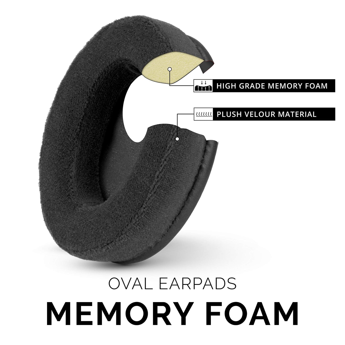 Velor Replacement Ear Pads for HyperX Cloud & Alpha, ATH M50X, Steelseries Arctis, Logitech G Pro & More Headphones, Soft Velour, Memory Foam & Long Lasting Earpads by Brainwavz - Black