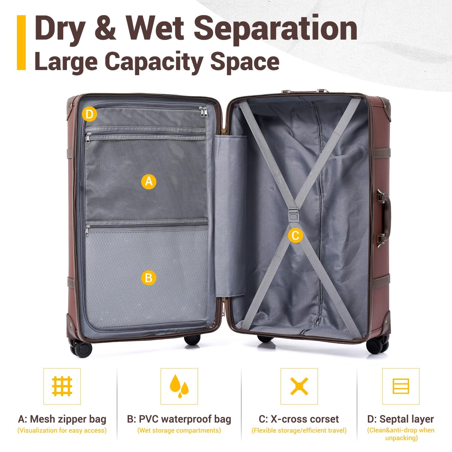 NZBZ Vintage Luggage Sets for Women, PU Leather Retro Suitcase, Vintage Trunk Luggage, Vintage Suitcase Set (Caramel Brown, 20", 24" & 28")