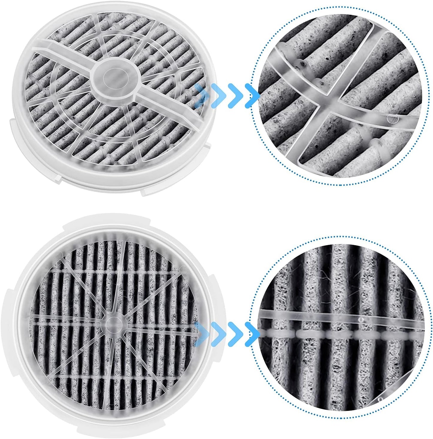 KEEPOW HEPA Filter Replacement for Frida Baby Air Purifier 3 in 1, RIGOGLIOSO Air Purifier GL2103, JINPUS GL-2103, 2