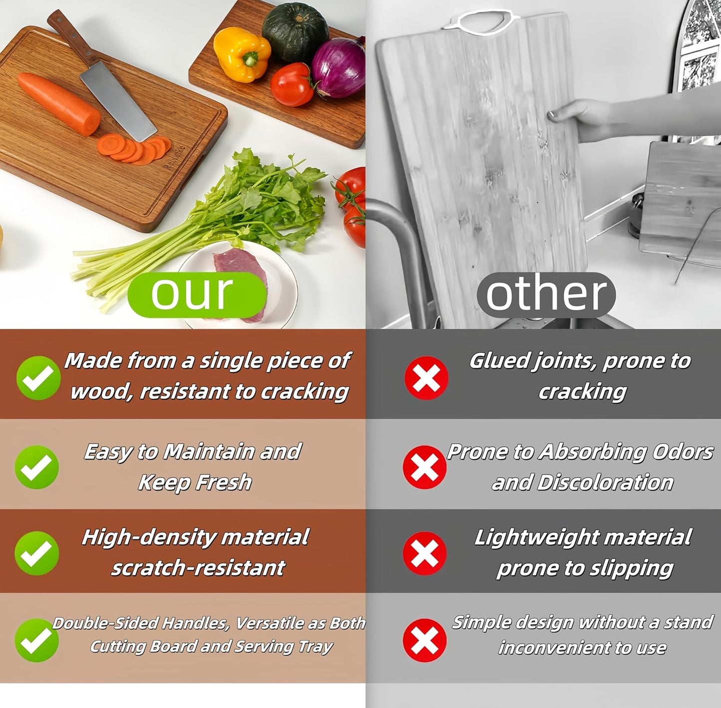15.8 11 Inch Solid Teak Wood Cutting Board One Piece Non Glued Large Thick Crack Resistant Wooden Chopping Board