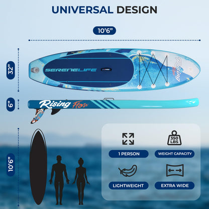 SereneLife 10’6” Inflatable Stand Up Paddle Board with Premium SUP Accessories - 32” Wide Stable Design with Non-Slip EVA Deck Pad, for Youth and Adults, 350 lbs. Capacity