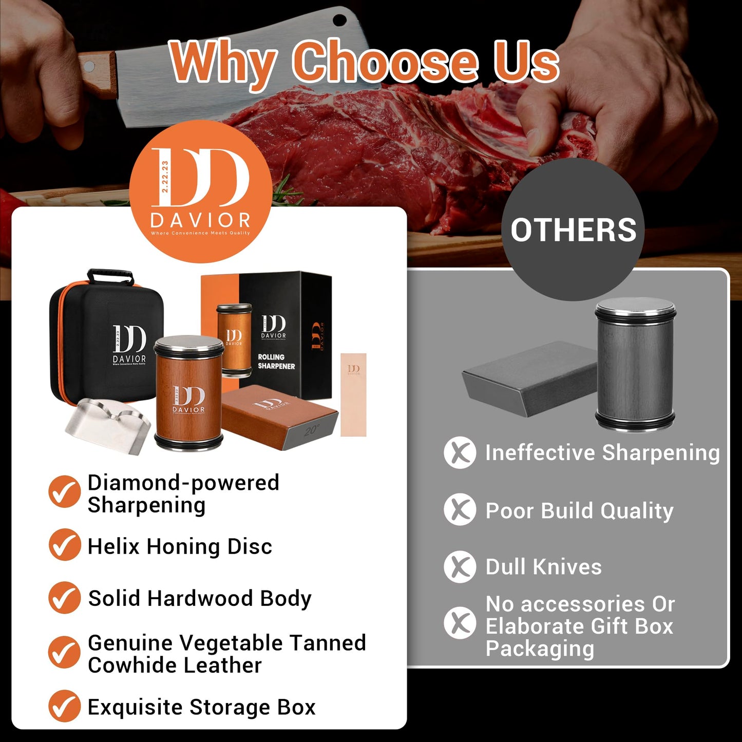 Davior Rolling Knife Sharpener Kit with Diamond Discs, 15° & 20° Multi Angle Magnetic Knife Sharpener Roller Tool for Kitchen and Pocket Knives, Finger Protector, Leather Strop & Carry Bag