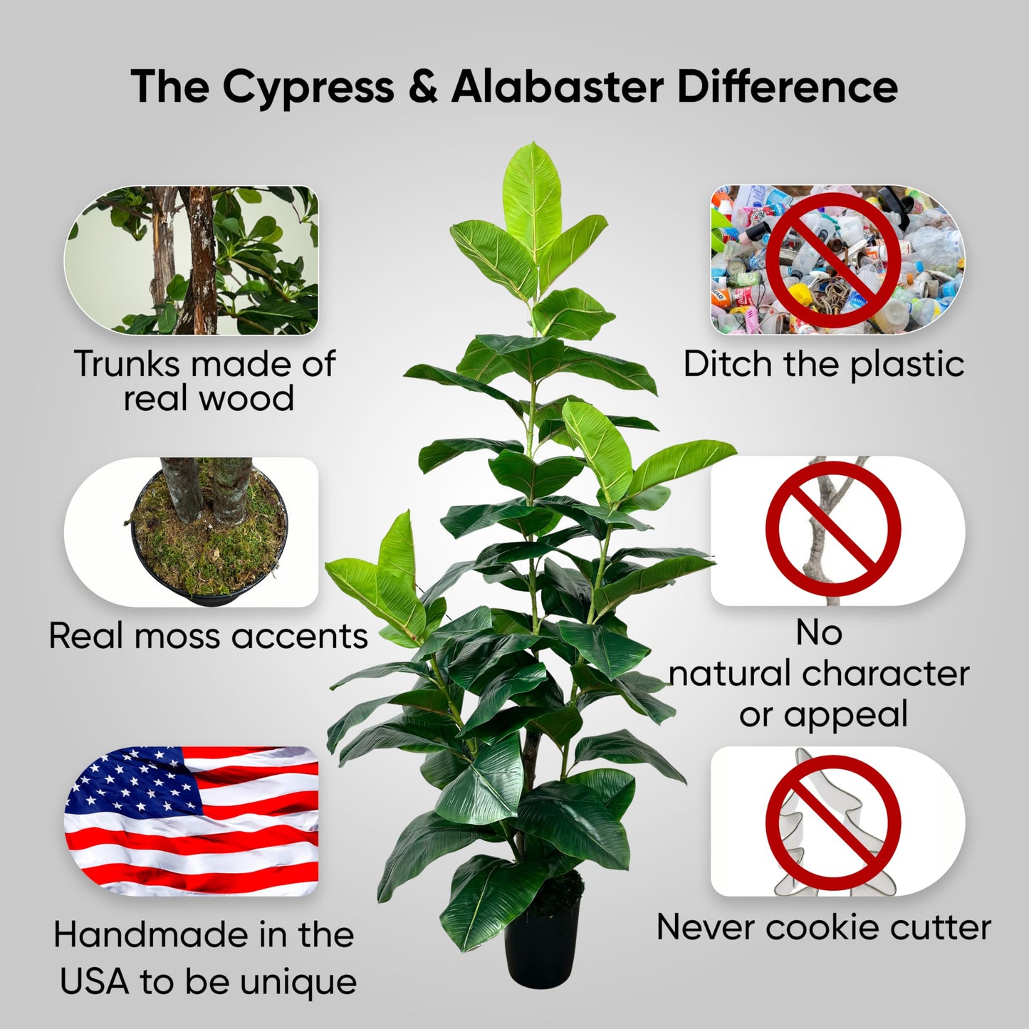 Cypress & Alabaster Handmade 6.5ft Outdoor Safe UV Resistant Artificial Rubber Fig Plant | Ficus Tree with Real Wood Trunks, Hypoallergenic, 6.5 Foot, Green