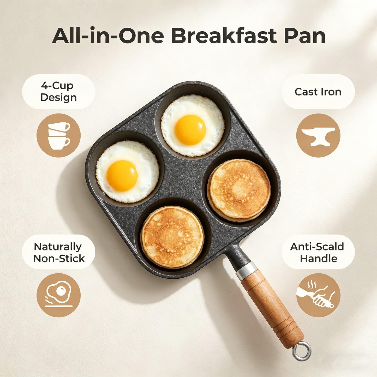 Cast Iron 4-Cup Egg Pan, Small Omelette Pan, Fast Breakfast Pan for Fried Eggs, Pancakes, Sandwich, & Burger, Suitable for Gas Stove and Induction Cooktop, Natural Nonstick with Seasoning, 6.6 inch