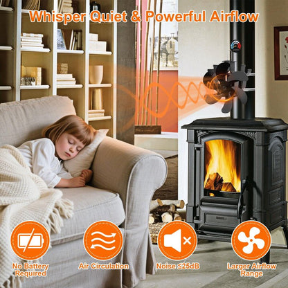 Heat Powered Fireplace Fan Wall Mounted, Wood Stove Fan Thermal Fan for Wood/Log Burning Stove Pellet/Gas Burner, Stove Accessories Thermometer (6 Blade)