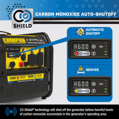 Champion Power Equipment 4,500-Watt Electric Start Dual Fuel RV Ready Portable Open Frame Inverter Generator with Quiet Technology and Free 3-Year Warranty