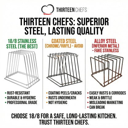 Thirteen Chefs Professional Kitchen Cutting Board Organizer, 1" Slot Stainless Steel Rack Fits Baking Sheets and Pans, NSF Approved for Commercial Restaurants