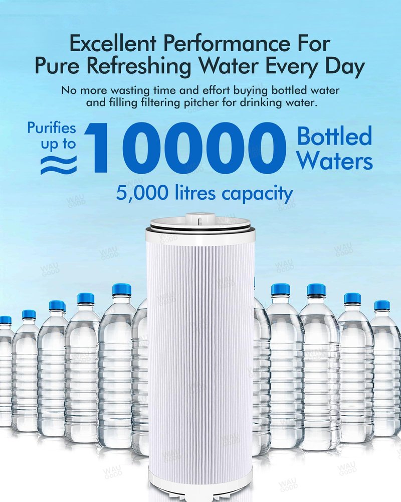 122943 Water Filter Replacement Cartridge, 3-in-1 e3 Carbon Filter+ Pre-Filter Compatible with Amway espring Water Filter System, Improve Taste & Retain Minerals