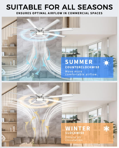 JAZAVA 72 Inch Bruehed Nickel Ceiling Fan With Light,Smart Fan Work With Alexa,Industrial Ceiling Fan With 8 Aluminium Metal Blades,Ideal for Courtyard,Patio and Living Room,CF04BN-72